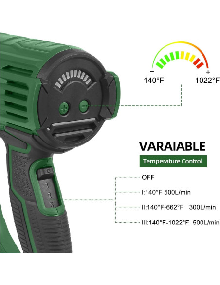 Pistola de Calor Prostormer 2000W con 4 Boquillas y Control de Temperatura
