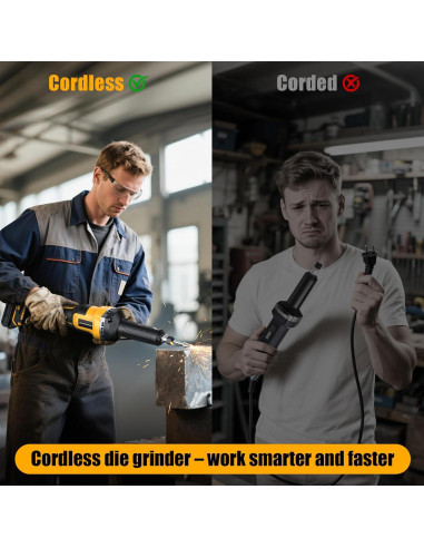 Amoladora Inalámbrica PropeLannt 20V 25000RPM 1/4"