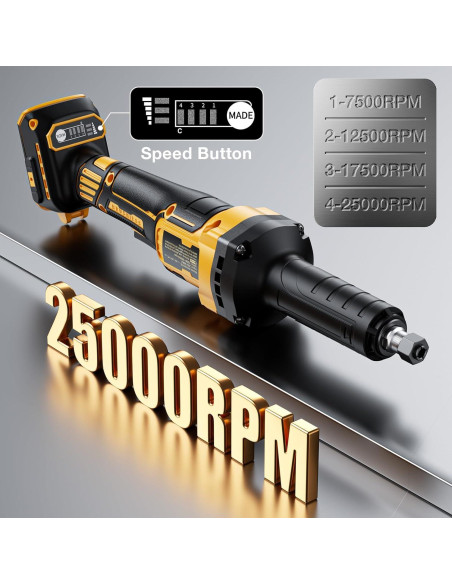 Amoladora Inalámbrica PropeLannt 20V 25000RPM 1/4"