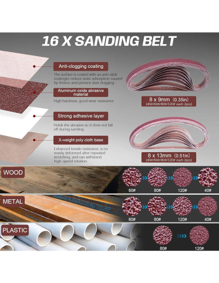 Lijadora de Banda Inalámbrica XIIW 18V Sin Escobillas 6 Velocidades