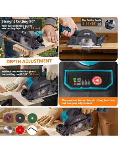 Sierra Circular Inalámbrica 4" Heimerdinger 18V 2-en-1