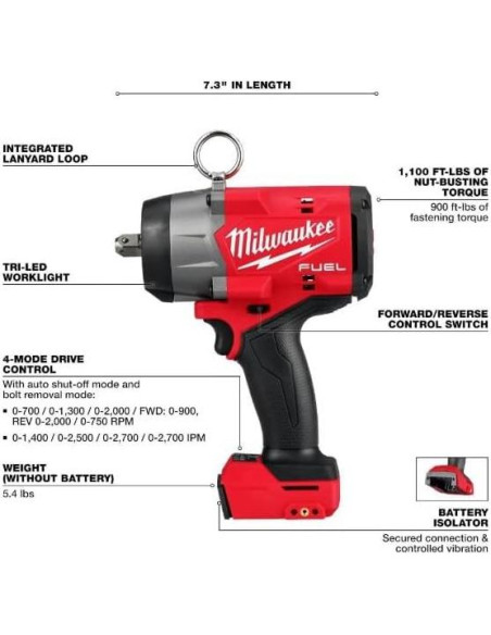 Llave de Impacto Milwaukee M18 FUEL 1/2" 1220.6 Nm