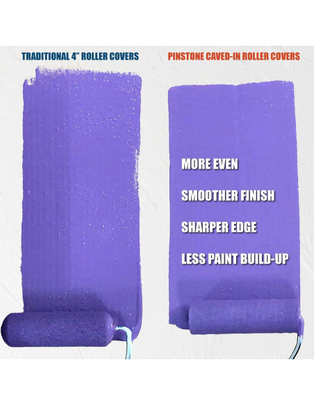 Paquete de 10 Rodillos de Pintura de Espuma 4" Pinstone Paquete de 10 Rodillos de Pintura de Espuma 4" Pinstone