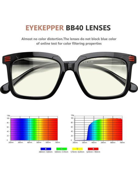 Gafas de Lectura Eyekepper 4-Pack Bloqueadoras Luz Azul 2.5x