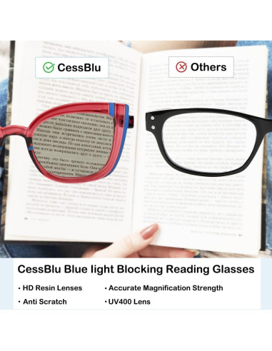Gafas de Lectura CessBlu 10 Paquetes Coloridas UV400 Mujeres