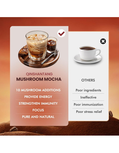 Café Mocha de Champiñones 10 en 1 QIN SHAN TANG 180g