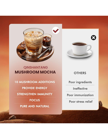 Café Mocha de Champiñones 10 en 1 QIN SHAN TANG 180g