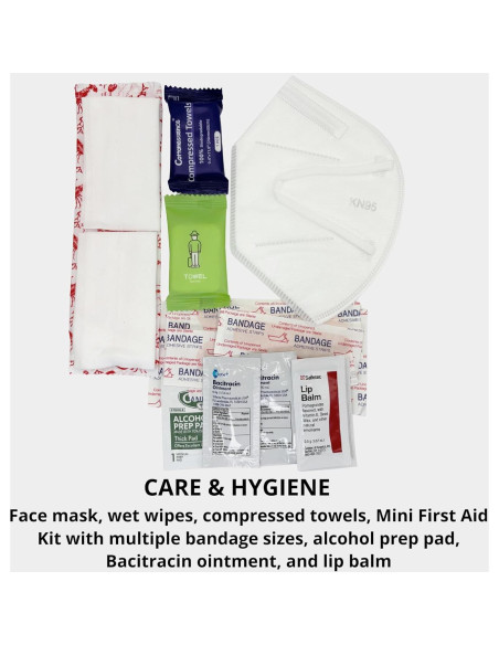 Kit de Supervivencia Qu River Prep - 31 Piezas Esenciales