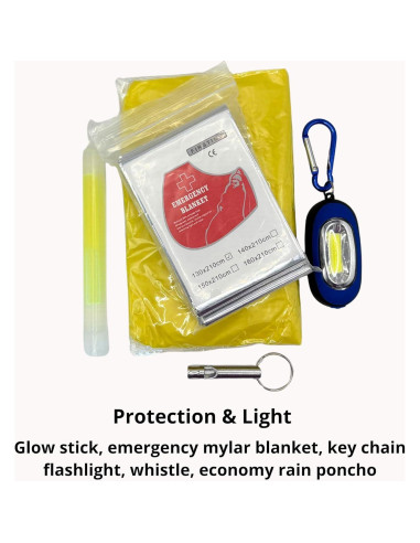 Kit de Supervivencia Qu River Prep - 31 Piezas Esenciales