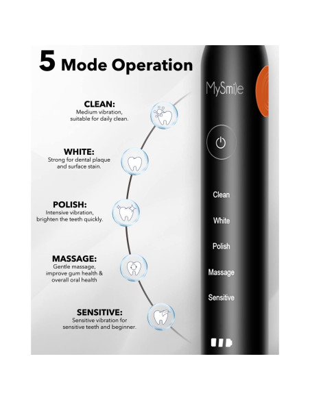Cepillo de dientes eléctrico MySmile negro, 48000 VPM, 6 cabezales