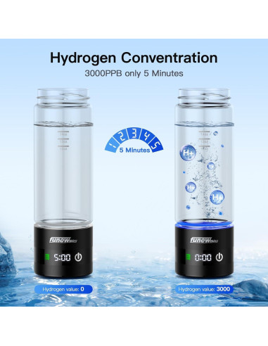 Botella de Agua de Hidrógeno funewthing 460ml con Pantalla LED