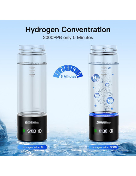 Botella de Agua de Hidrógeno funewthing 460ml con Pantalla LED