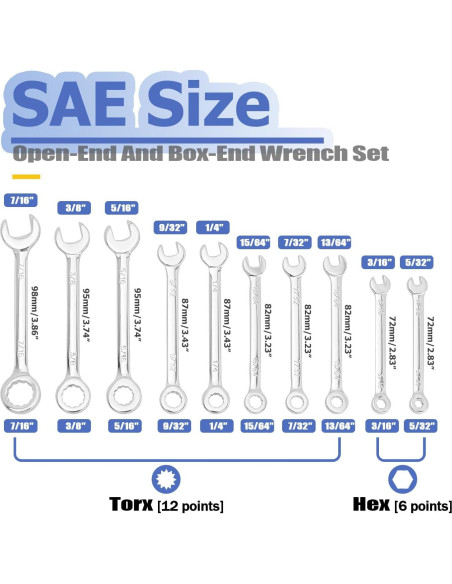 Juego de Llaves Combinadas Mesee 20 Piezas 4-11mm y 5/32-7/16"