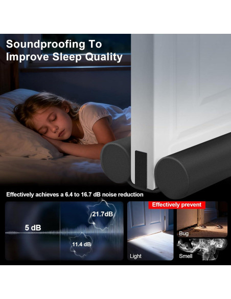 Detenedor de Corrientes de Aire LWZJQ 30-36 Pulgadas Aislante Acústico