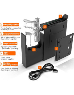Caja Fuerte Montada Z ZLJUAN para Pistolas con Acceso Rápido 2