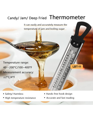 Termómetro de Caramelo con Clip ZKOOER - Paquete de 2, Acero Inoxidable