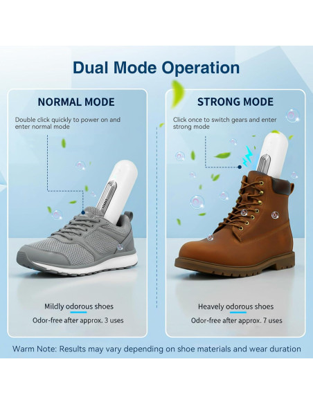 Desodorante de Zapatos Qualirey - Eliminador de Olores 2 Pzs