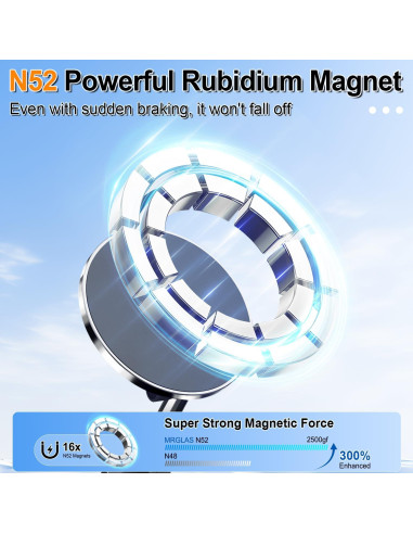 Soporte Magnético para Teléfono de Coche SINGARO 360 Ajustable