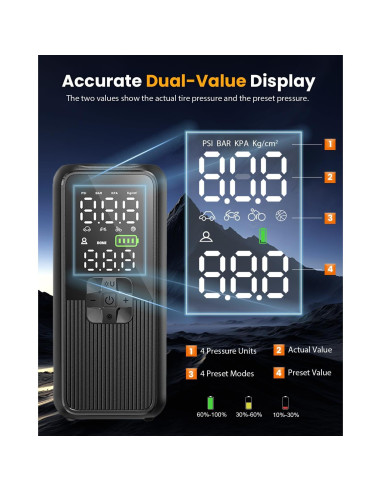 Compresor de Aire Portátil Anycash T05-E 150PSI con Luz LED