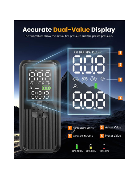 Compresor de Aire Portátil Anycash T05-E 150PSI con Luz LED