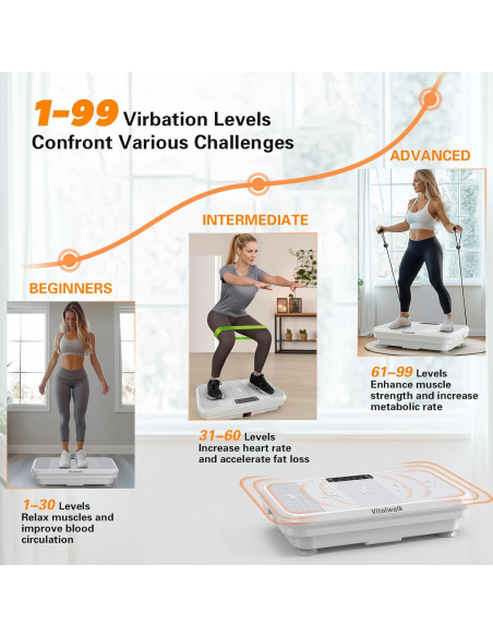 Placa de Vibración VITALWALK 3D para Drenaje Linfático 150 kg