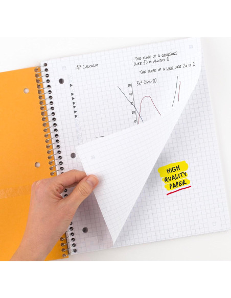 Cuaderno Espiral Five Star 1 Asignatura 100 Hojas Cuadriculado Verde