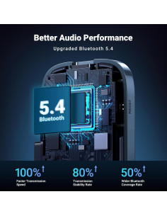 Adaptador Bluetooth UGREEN 5.4 Aux 3.5mm para Coche - 15H Batería 2