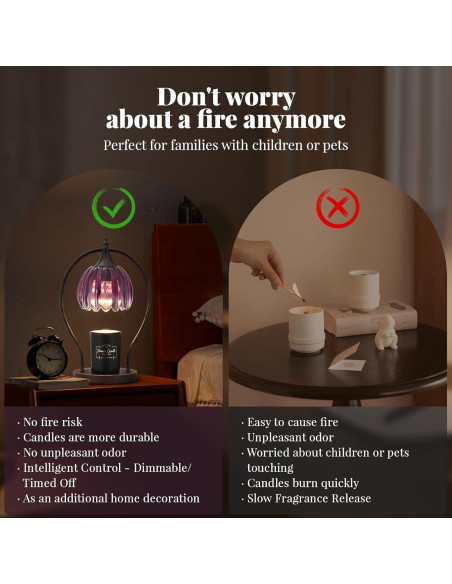 Calentador de Velas Goodbuy Regulable con Temporizador Púrpura