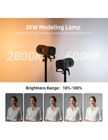 Flash Estroboscópico Godox AD400Pro II 400Ws Inalámbrico TTL