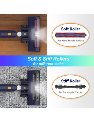 Aspiradora Inalámbrica Powaert N7S 6 en 1 210W 0.77kg