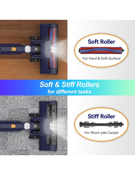 Aspiradora Inalámbrica Powaert N7S 6 en 1 210W 0.77kg