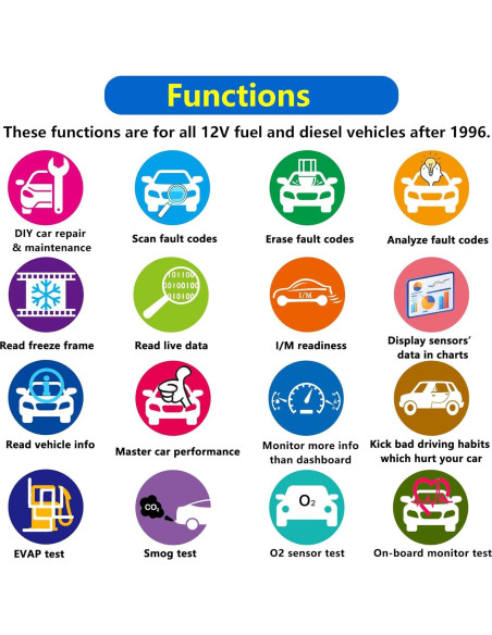 Adaptador OBD2 ELM327 WiFi ULTRAOBD para iOS y Android