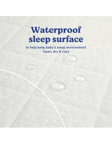 Protector de Colchón Impermeable Graco para Cuna - Paquete de 2
