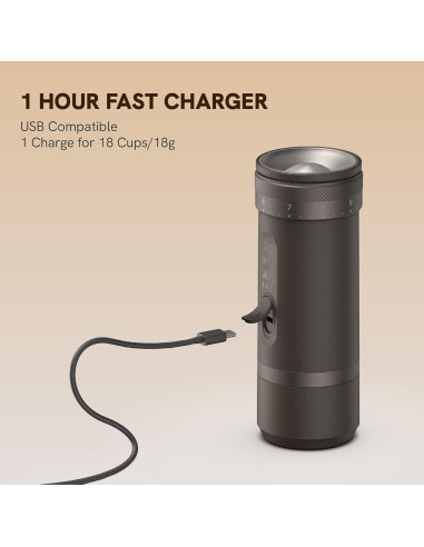 Molinillo de Café Eléctrico Portátil OutIn Fino 28 Ajustes