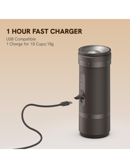 Molinillo de Café Eléctrico Portátil OutIn Fino 28 Ajustes