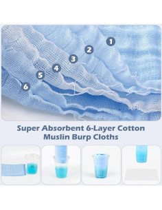 Paquete de 6 Pañales de Muselina Maliton 100% Algodón Azul 2