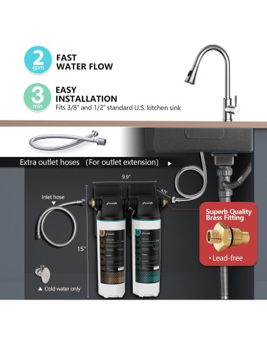 Filtro de Agua Bajo Fregadero Frizzlife DW10 2 Etapas 0.5 Micrones