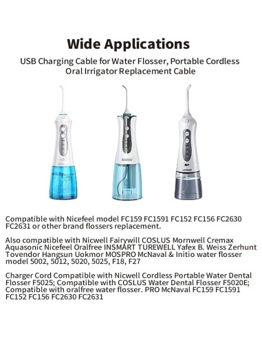 Cargador USB Inalámbrico para Irrigadores Bucales Nicwell y Más