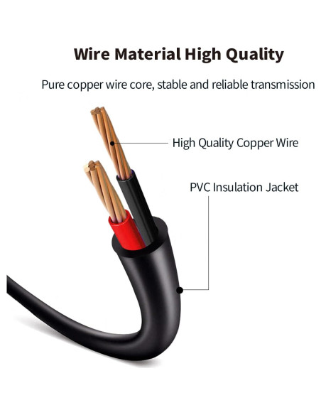 Cargador USB Inalámbrico para Irrigadores Bucales Nicwell y Más