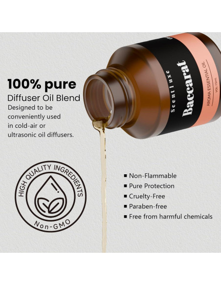 Aceite Difusor ScentLuxe 15mL - Fragancia Inspirada en Baccarat