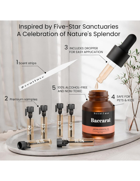 Aceite Difusor ScentLuxe 15mL - Fragancia Inspirada en Baccarat