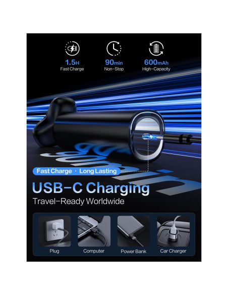 Afeitadora eléctrica BS-8012 con 3 cuchillas, carga rápida USB-C