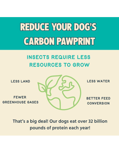 Masticables Dentales Jiminy's para Perros X-Pequeños 38ct