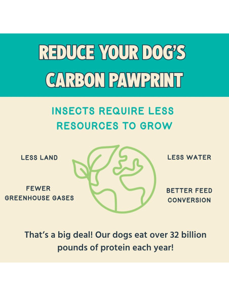 Masticables Dentales Jiminy's para Perros X-Pequeños 38ct