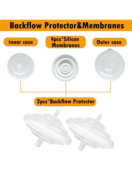 Kit de Repuestos para Bomba de Pecho Spectra S1/S2/9 Plus - 10 Piezas
