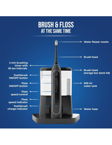 Cepillo de dientes eléctrico 2 en 1 Synergy Brands - Hilo dental y 40k vibraciones