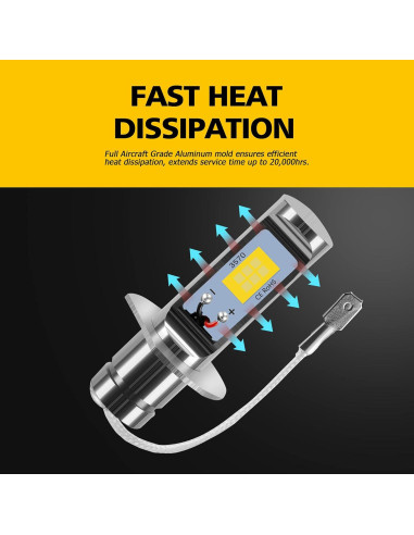 Bombillas de Luz de Niebla H1 AUXLIGHT Amarillo 3000 Lúmenes