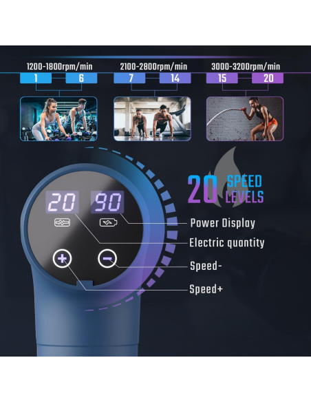 Pistola de Masaje Cotsoco M784, 20 Velocidades, 9 Cabezas