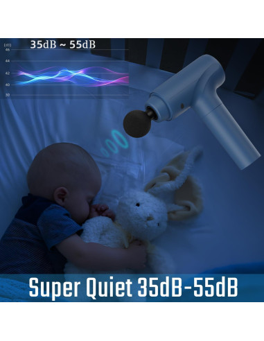 Pistola de Masaje Cotsoco M784, 20 Velocidades, 9 Cabezas