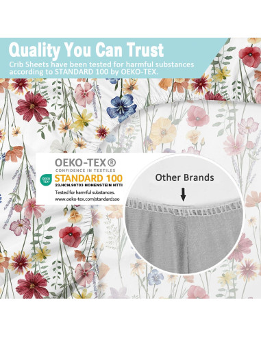 Sábanas Ajustadas para Cuna Mini Bimocosy 4PK Microfibra